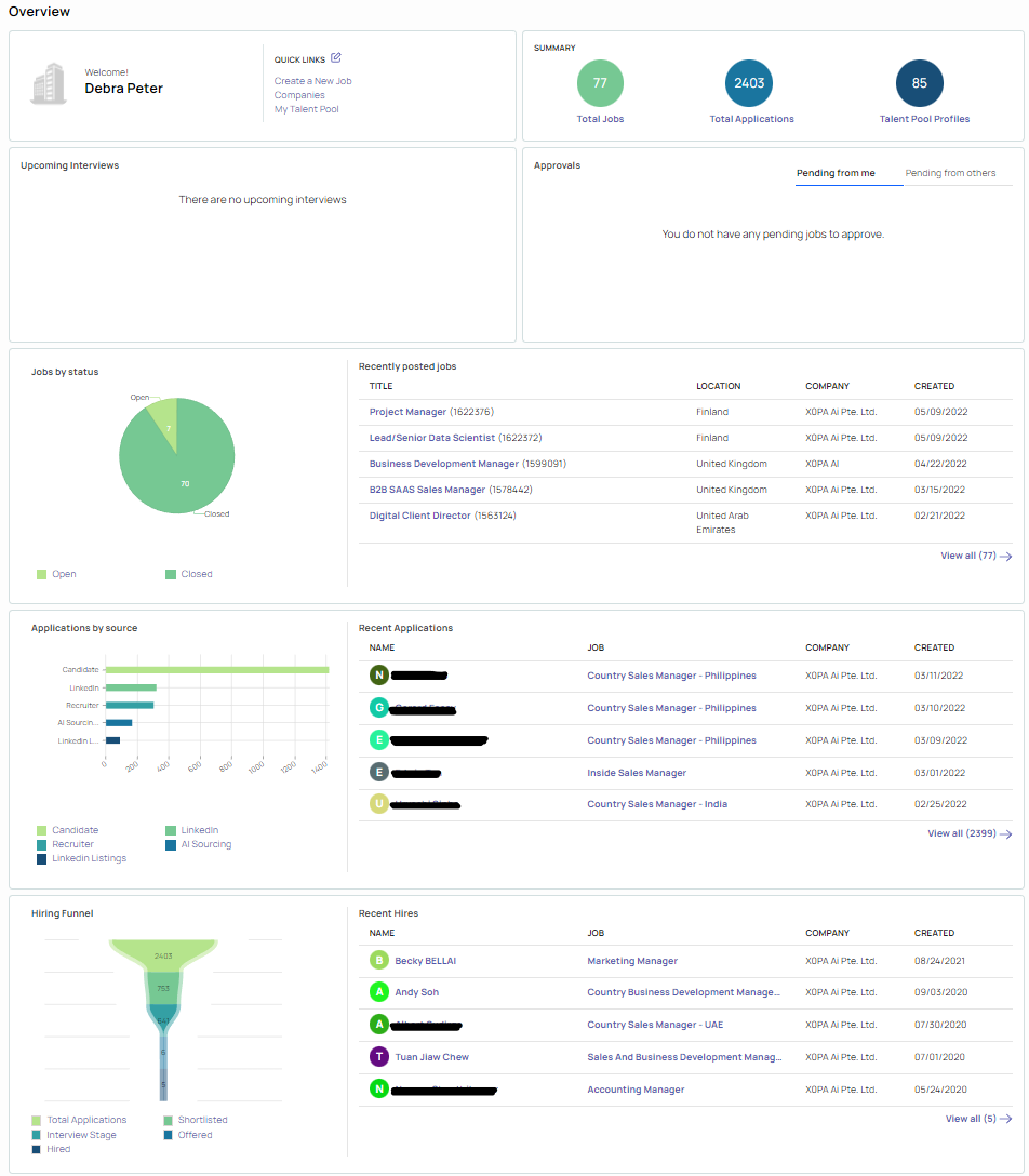 Recruiter dashboard homepage screenshot